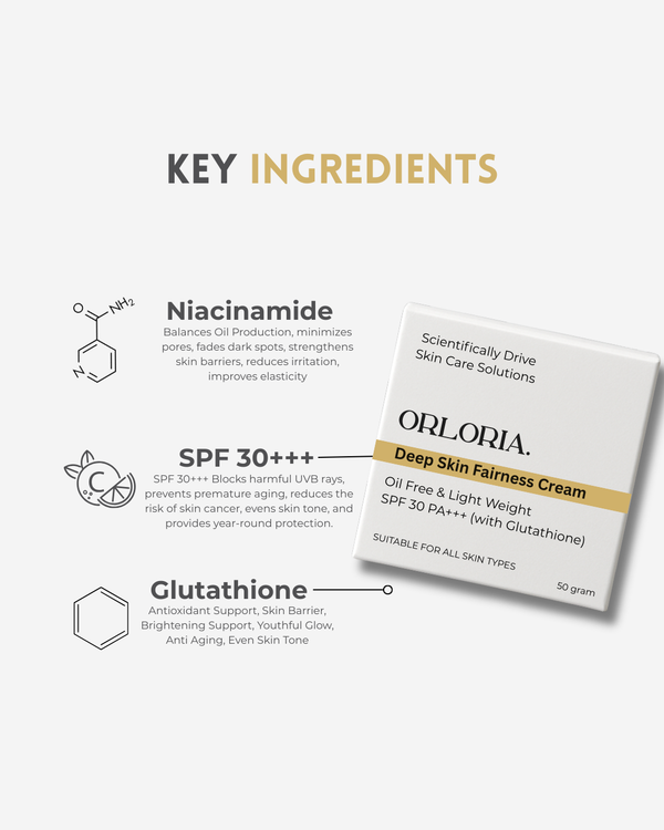 Deep Skin Fairness Cream with SPF 30+++ & Glutathione