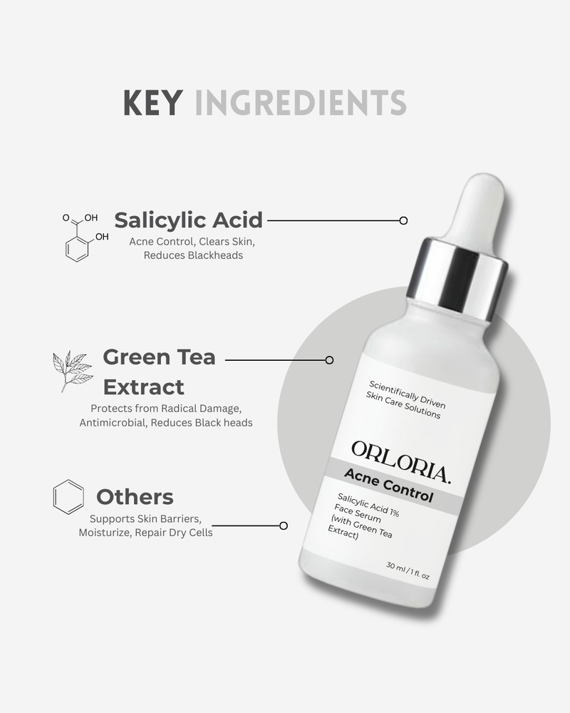 Salicylic Acid 1% Face Serum with Green Tea Extract