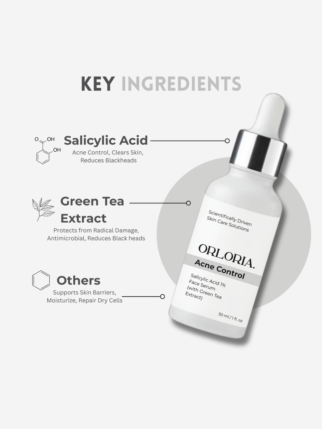 Salicylic Acid 1% Acne Face Serum with Green Tea Extract
