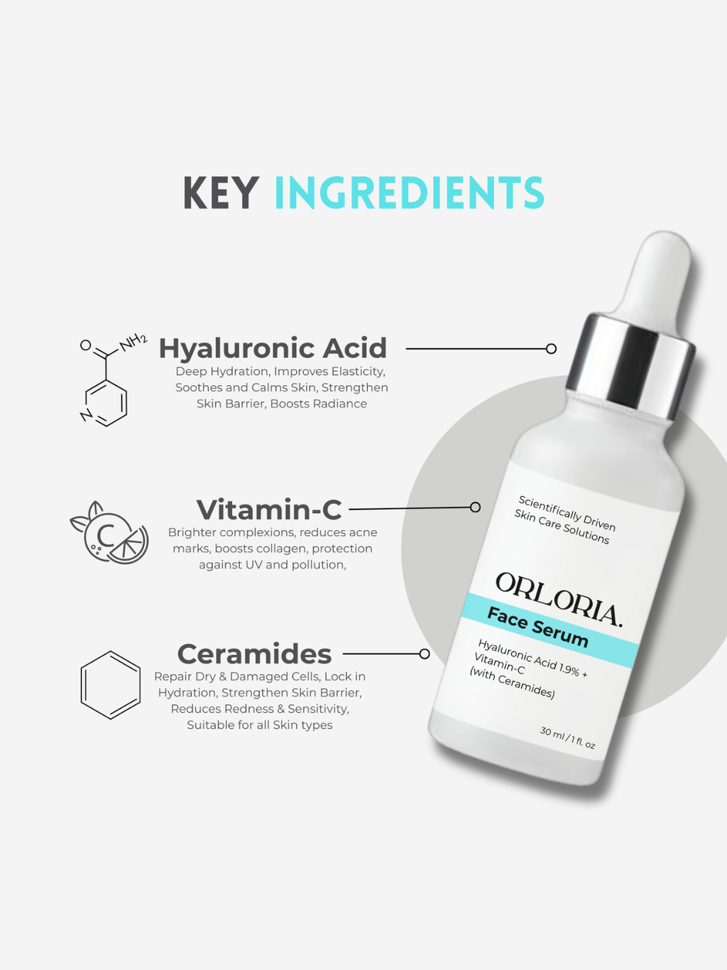 Hyaluronic Acid 1.9% + Vitamin - C (with Ceramides)
