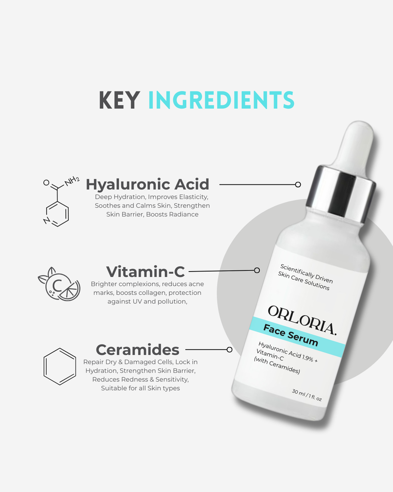 Hyaluronic Acid 1.9% + Vitamin-C Face Serum with Ceramides