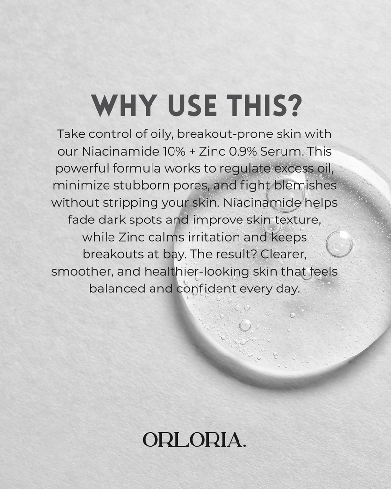 Niacinamide 9% + Zinc 0.9% Face Serum (Vitamin B3)