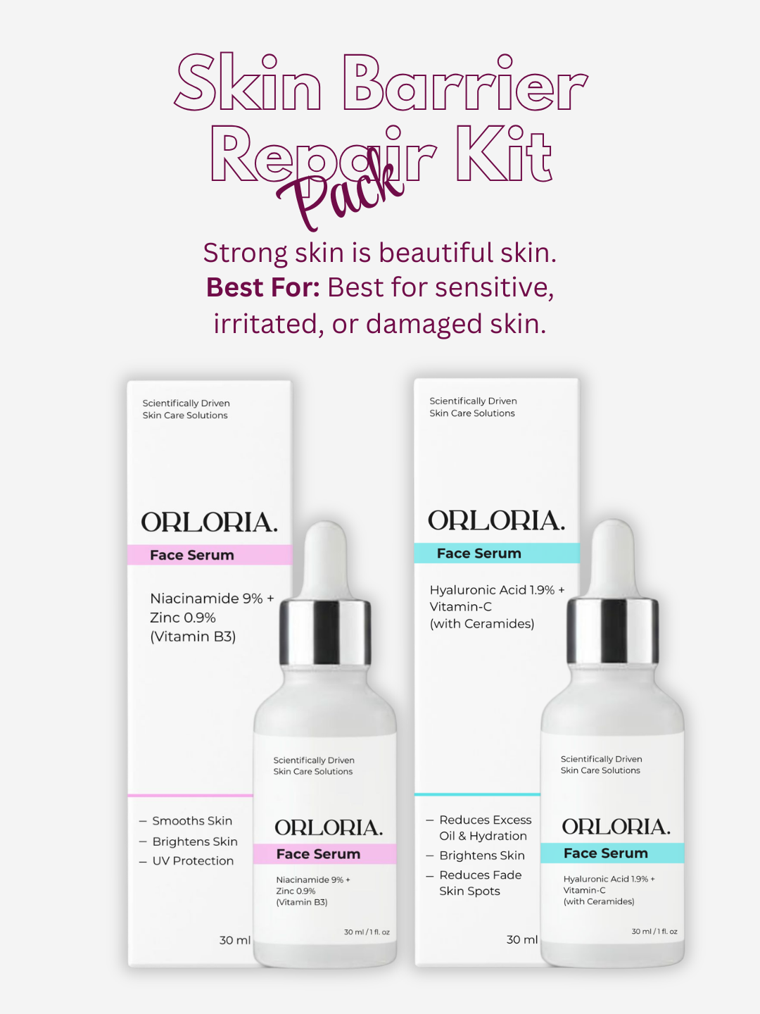 Skin Barrier Repair Kit