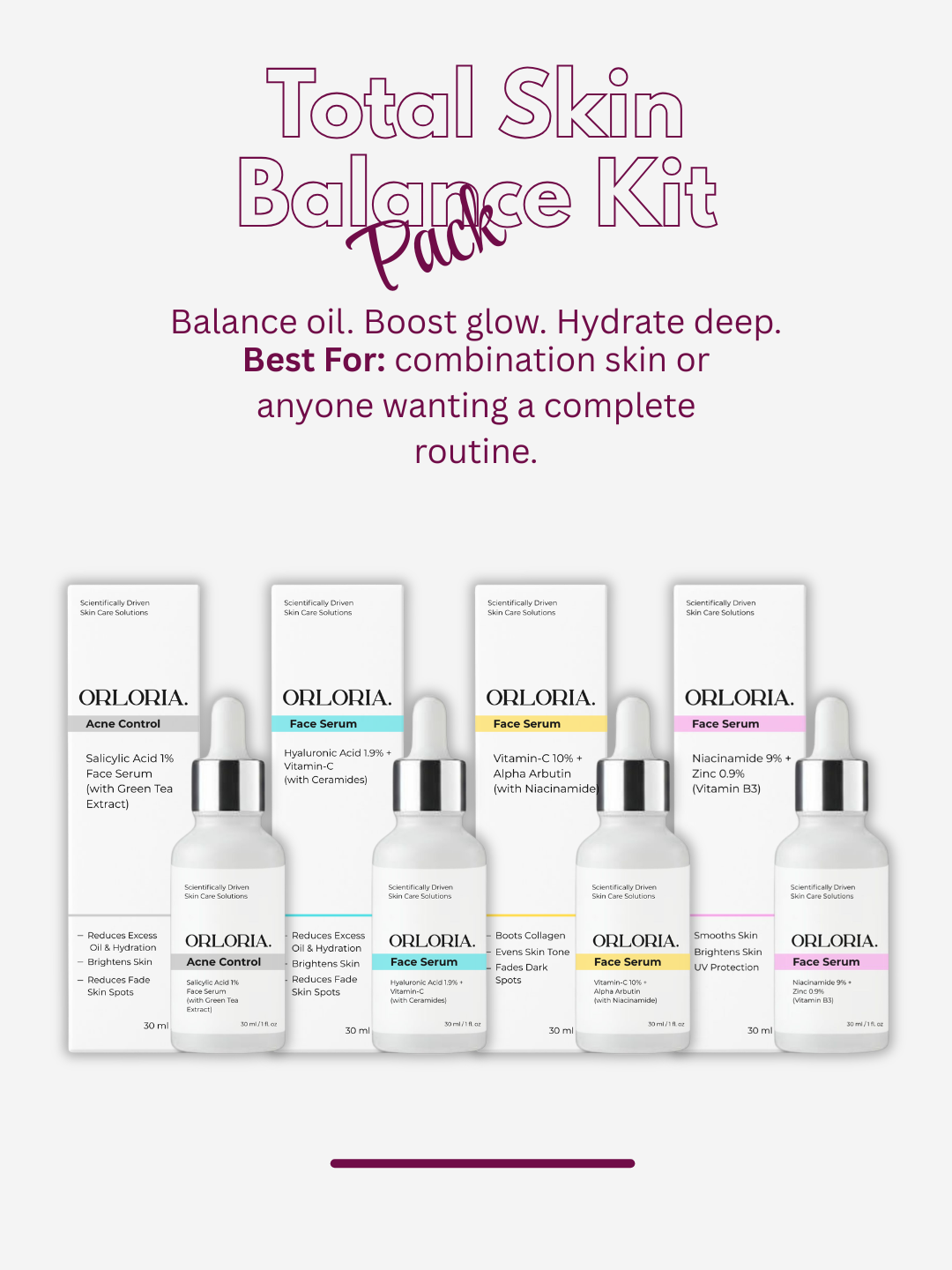 Total Skin Balance Kit